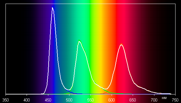 Обзор портативной рабочей станции Acer Swift X 14 (SFX14-72G-72DH) Обзор портативной рабочей станции Acer Swift X 14 (SFX14-72G-72DH)