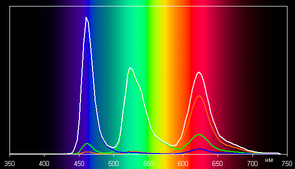 Обзор портативной рабочей станции Acer Swift X 14 (SFX14-72G-72DH) Обзор портативной рабочей станции Acer Swift X 14 (SFX14-72G-72DH)