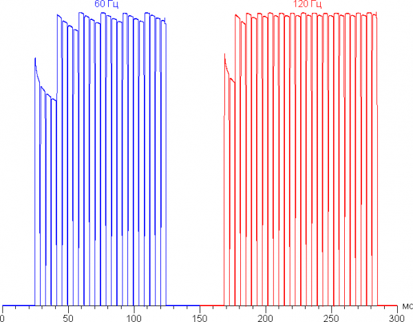 Обзор портативной рабочей станции Acer Swift X 14 (SFX14-72G-72DH) Обзор портативной рабочей станции Acer Swift X 14 (SFX14-72G-72DH)