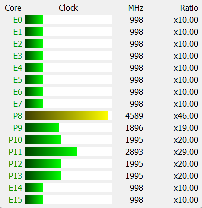 Обзор бизнес-ноутбука Acer Swift Go 14 (SFG14-73-70EH): компактная модель с OLED-экраном