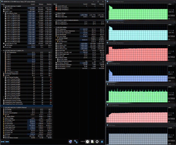 Обзор игрового ноутбука Thunderobot Range 17 Pro