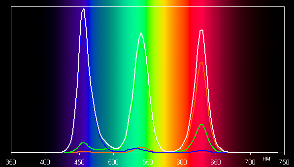 Обзор игрового ноутбука MSI Titan 18 HX AI A2XWJG-076RU с Intel Core Ultra 9 и Nvidia GeForce RTX 5090 Laptop Обзор игрового ноутбука MSI Titan 18 HX AI A2XWJG-076RU с Intel Core Ultra 9 и Nvidia GeForce RTX 5090 Laptop