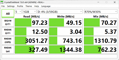Обзор бизнес-ноутбука Acer Swift Go 14 (SFG14-73-70EH): компактная модель с OLED-экраном