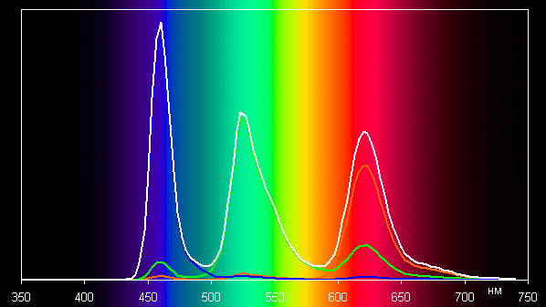 Обзор ноутбука Asus Zenbook S 14 (UX5406SA) Copilot+ PC c новейшим Intel Core Ultra 7 258V Обзор ноутбука Asus Zenbook S 14 (UX5406SA) Copilot+ PC c новейшим Intel Core Ultra 7 258V