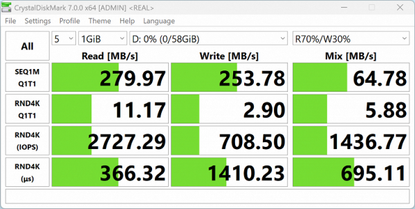 Обзор игрового ноутбука MSI Titan 18 HX AI A2XWJG-076RU с Intel Core Ultra 9 и Nvidia GeForce RTX 5090 Laptop Обзор игрового ноутбука MSI Titan 18 HX AI A2XWJG-076RU с Intel Core Ultra 9 и Nvidia GeForce RTX 5090 Laptop