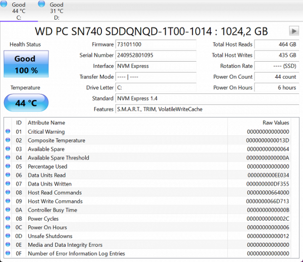 Обзор бизнес-ноутбука Acer Swift Go 14 (SFG14-73-70EH): компактная модель с OLED-экраном