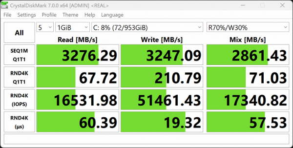 Обзор ноутбука Asus Zenbook S 14 (UX5406SA) Copilot+ PC c новейшим Intel Core Ultra 7 258V Обзор ноутбука Asus Zenbook S 14 (UX5406SA) Copilot+ PC c новейшим Intel Core Ultra 7 258V