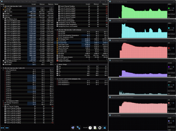 Обзор бизнес-ноутбука Acer Swift Go 14 (SFG14-73-70EH): компактная модель с OLED-экраном