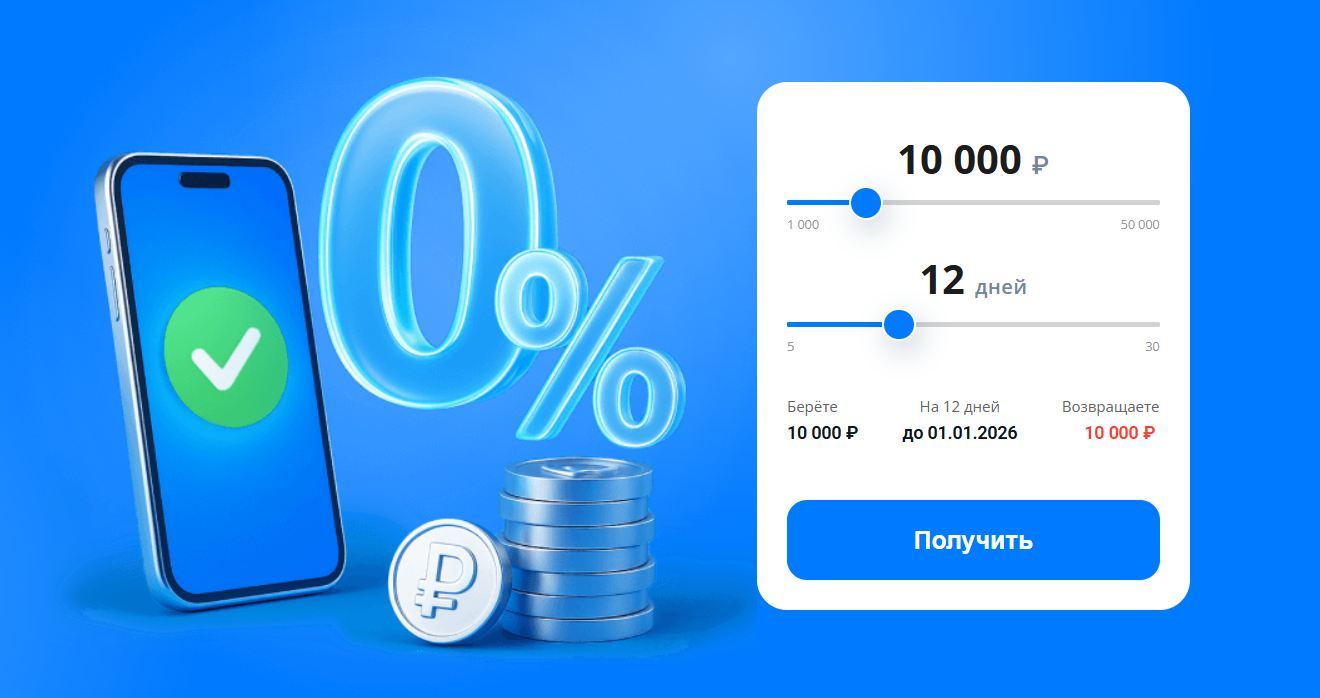 Обзор онлайн-сервиса займов и условий кредитования